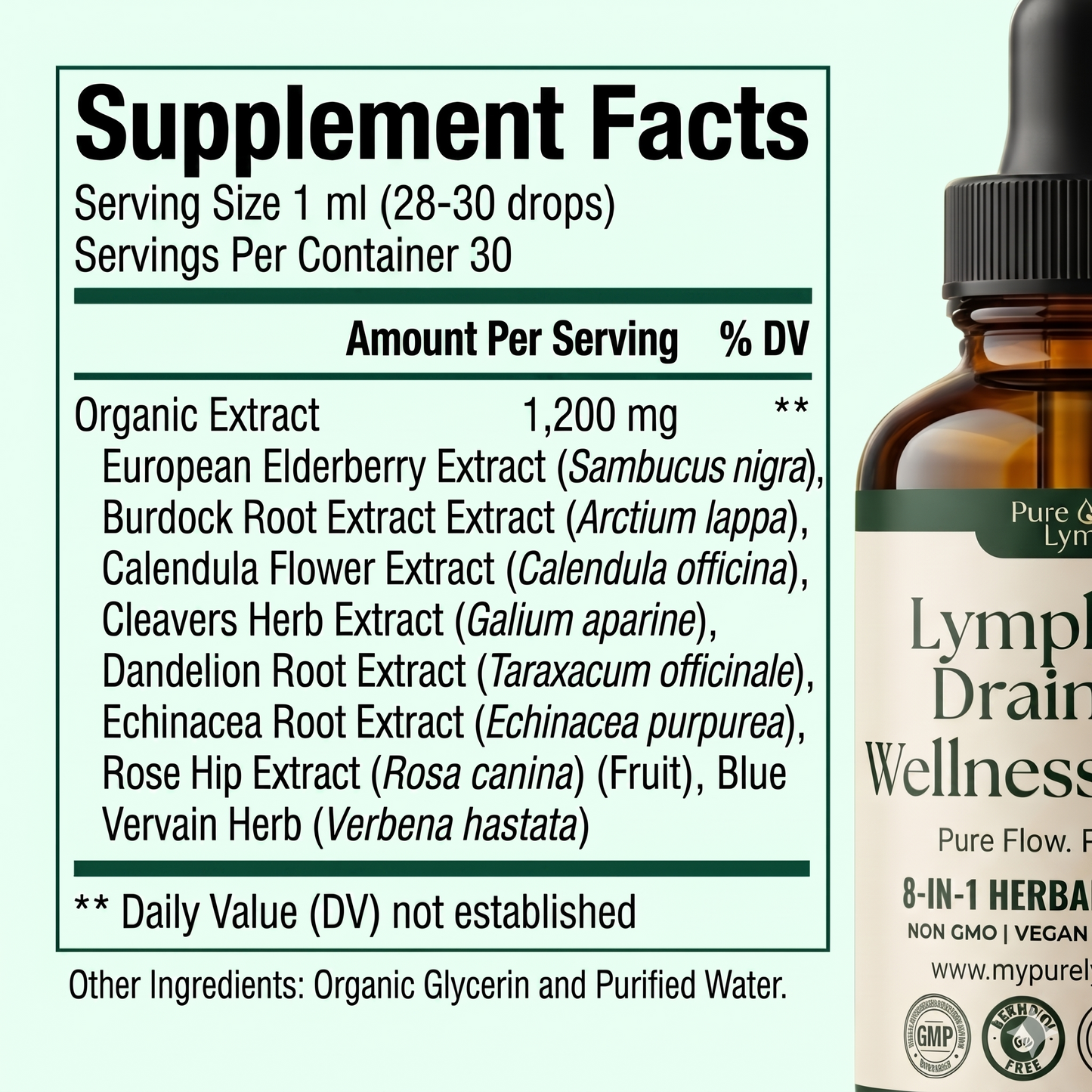 Pure Lymph™ Lymphatic Drainage Wellness Drops