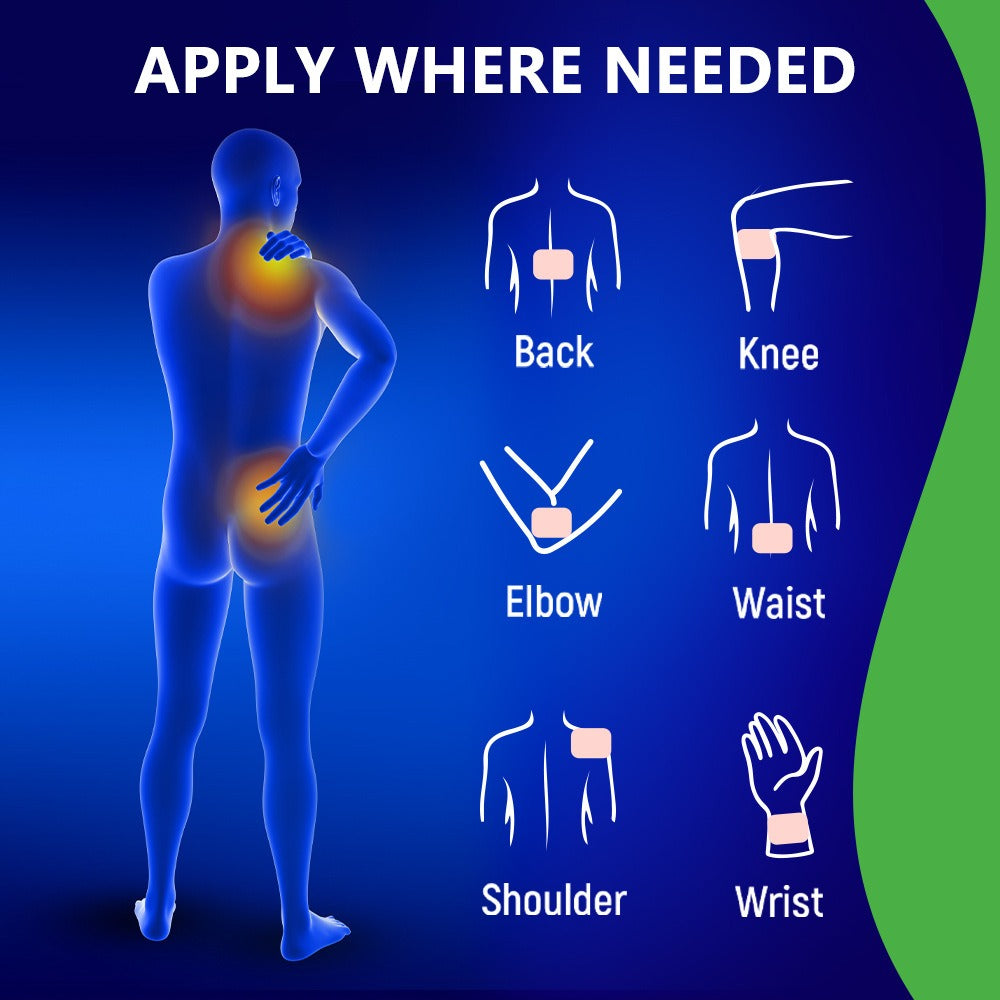 Illustration of a person applying cream to various body parts with labeled icons for back, knee, elbow, waist, shoulder, and wrist.
