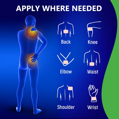 Illustration of a person applying cream to various body parts with labeled icons for back, knee, elbow, waist, shoulder, and wrist.